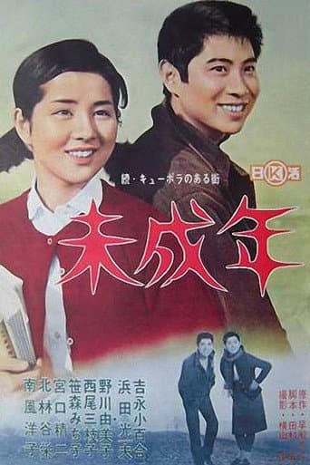 未成年　続・キューポラのある街