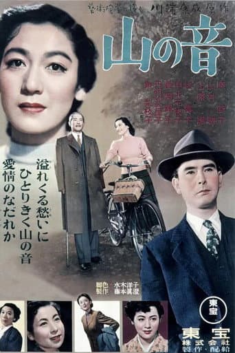 山の音