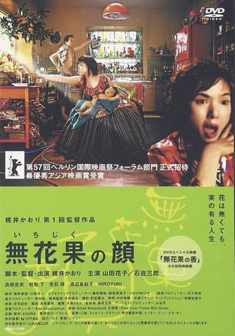 無花果の顔