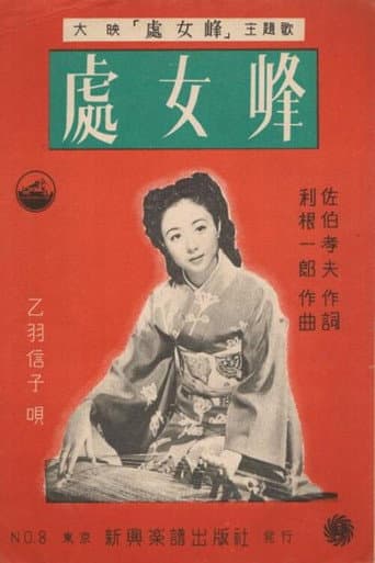 處女峰