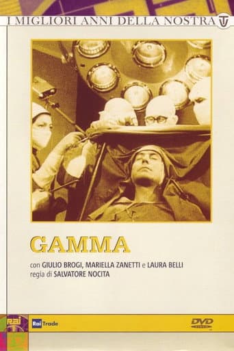 Gamma
