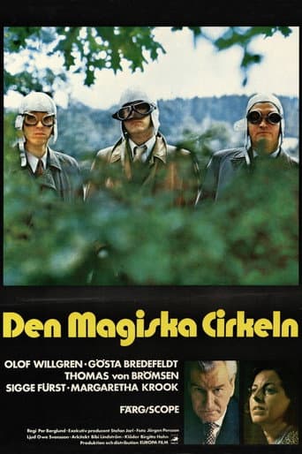 Den magiska cirkeln
