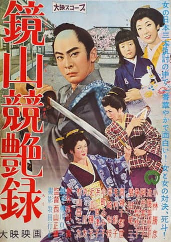 鏡山競艶録