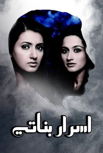 Badalte Rishton Ki Dastaan