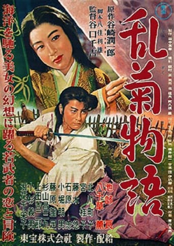 乱菊物語