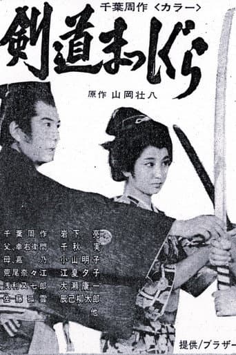 千葉周作 剣道まっしぐら