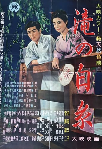 滝の白糸