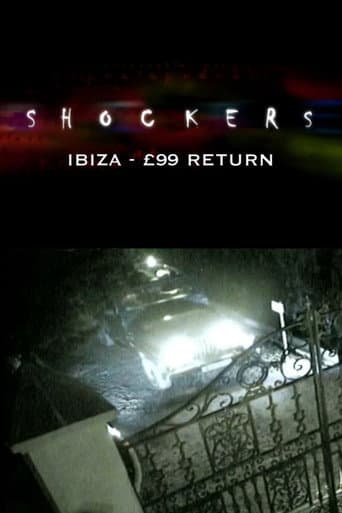 Shockers: Ibiza: Seven Nights from £99
