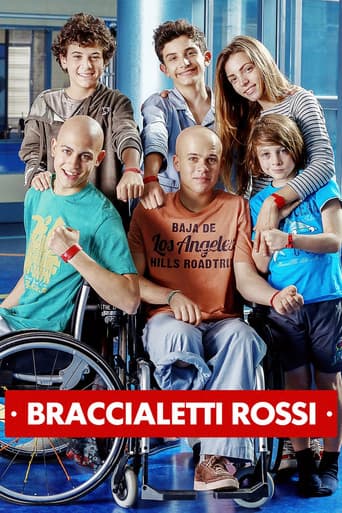 Braccialetti rossi